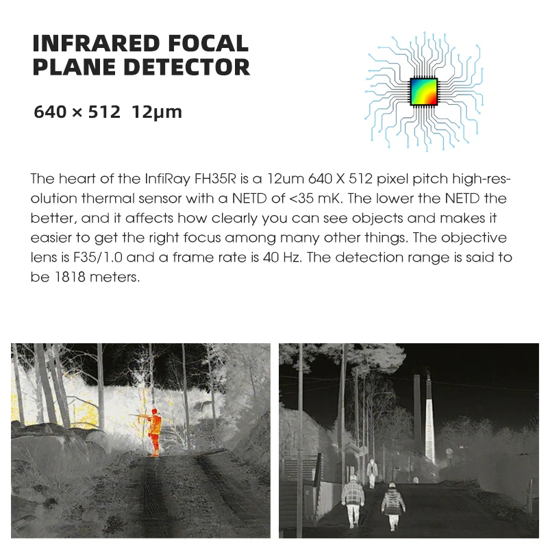 InfiRay FH35R V2 Monokuler Ter - Outdoor Hunting Camera Wifi ulasan dan harga